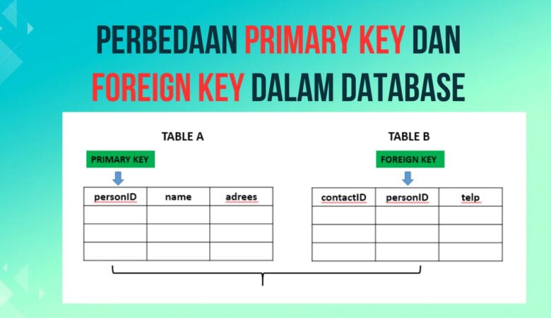 perbedaan primary key dan foreign key